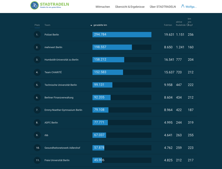 Screenshot 2024-06-19 at 08.23.43.png
