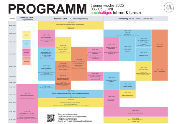 PDF-Programm Themenwoche Lehre 2025