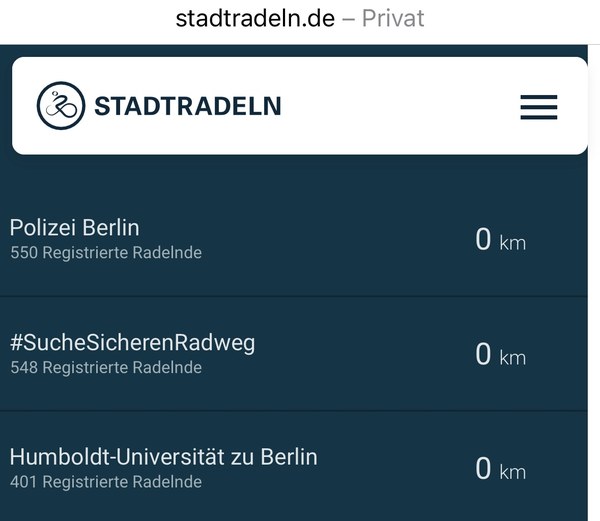 Der Screenshot zeigt die drei größten Teams am 29.04.25 gegen 18:40. Team Polizei steht mit 550 auf Platz 1, #SucheSicherenRadweg mit 548 ganz knapp dahinter, die Humboldt-Uni mit 401 auf Platz 3.