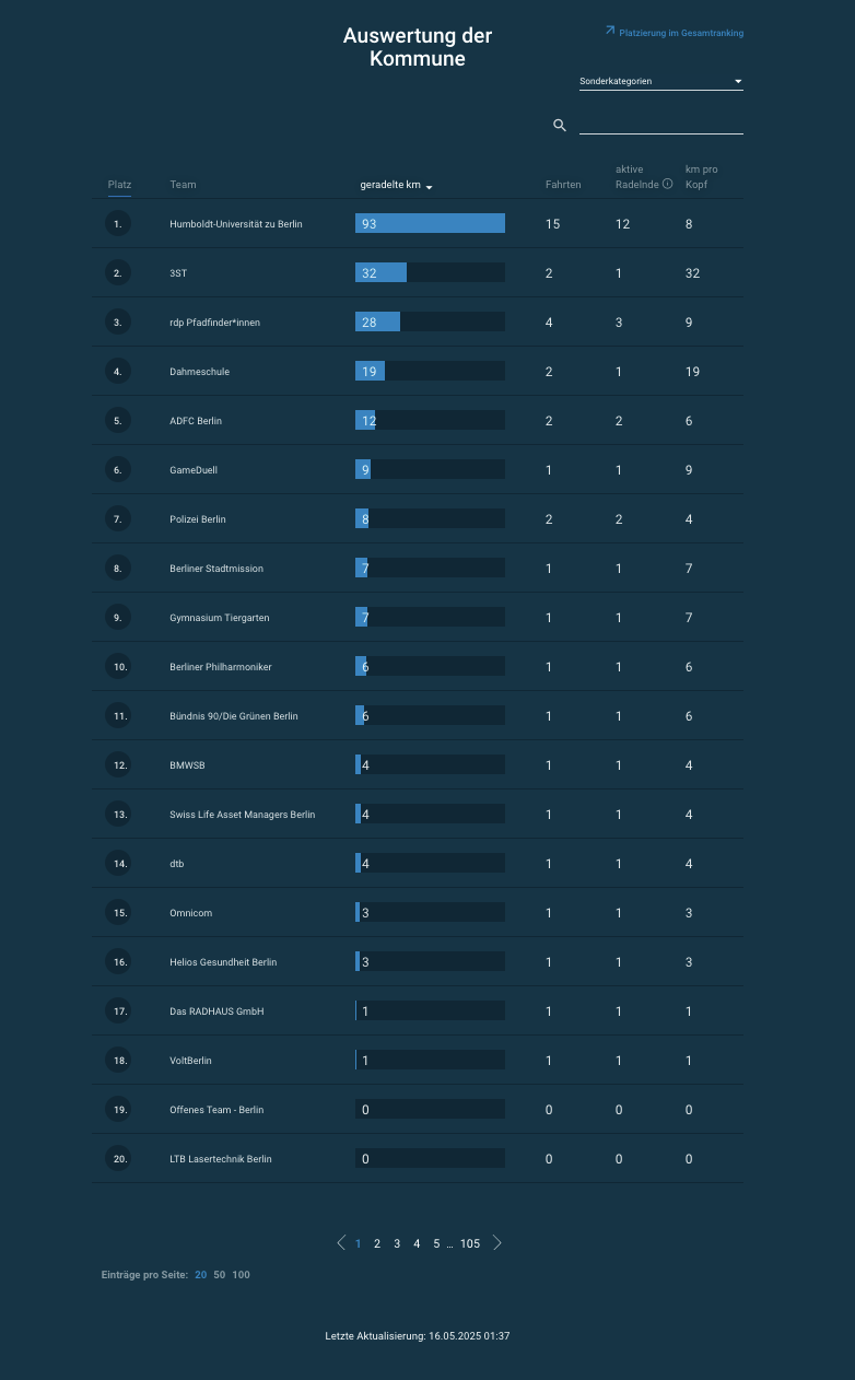 Screenshot 2025-05-16 at 01.45.46.png