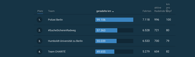 Screenshot 2025-05-23 at 10.32.41.png